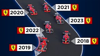 Which Ferrari F1 is the fastest? SF71-H vs SF90 vs F1000 vs SF21 vs F1-75 vs SF-23