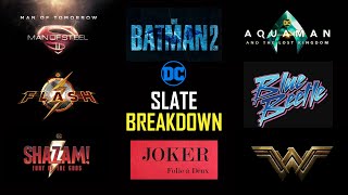 DC Films Full Slate Breakdown | All Confirmed & Rumored Upcoming DCEU Movies