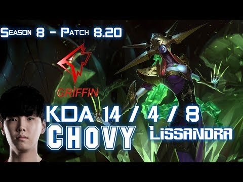 GRF Chovy LISSANDRA vs AATROX Mid - Patch 8.20 KR Ranked