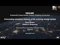 Presentation Of SESAME Sustainable Energy System Analysis Modelling Environment