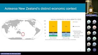 TGLS: Productivity in a Changing World Series - Joint Seminar with Productivity Commission & Motu