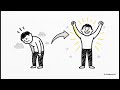 How To Reprogram Your Mind Tony Robbins Pain Pleasure Principle NAC Explained