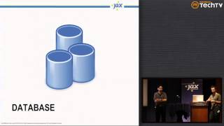 JavaFX & Scala in the Cloud