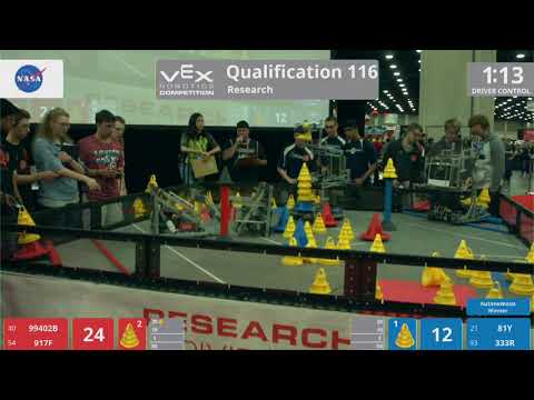 2018 VRC Res Q116 - 99402B 917F vs 81Y 333R - 62 to 94