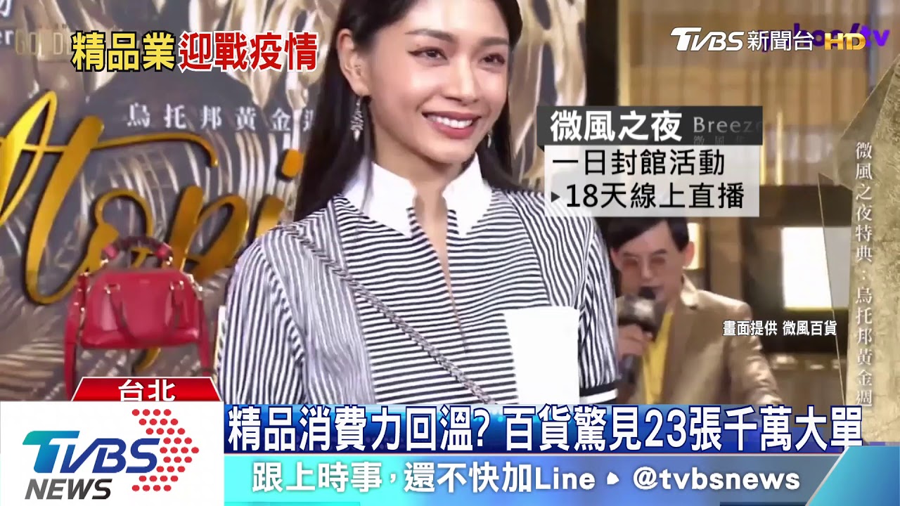 精品消費力回溫? 百貨驚見23張千萬大單