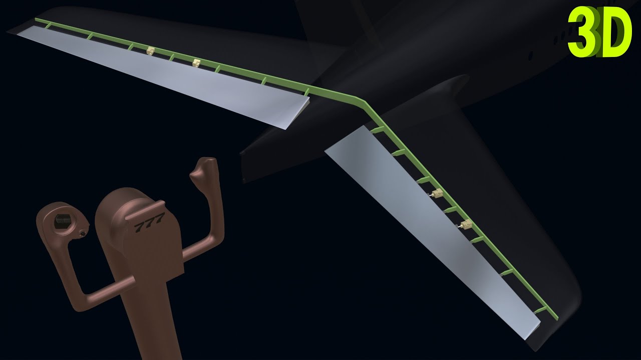 How Flight Controls Work | Part 2 : Elevator