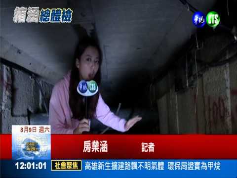又見危險箱涵! 暗藏18鏽蝕管線