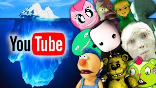 The Darkest YouTube Iceberg