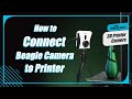Camara Mintion Beagle Impresora 3D