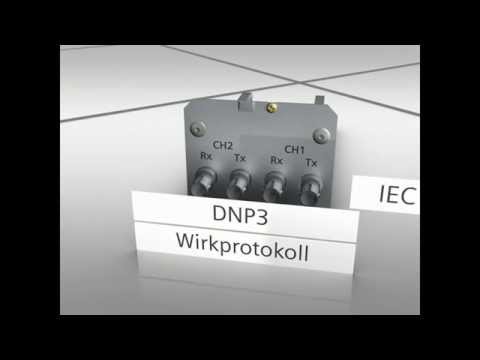 SIPROTEC 5 – Designed to communicate (Deutsch)