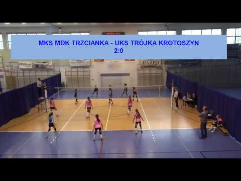 TURNIEJ MŁODZICZKI  MKS MDK TRZCIANKA - UKS TROJKA  KROTOSZYN