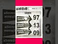Karmayogi Paper 5 05 2025