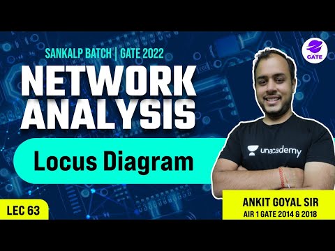 Introduction to Network Analysis | L 1 | Network Analysis | Sankalp GATE 2022 Batch AnkitGoyal