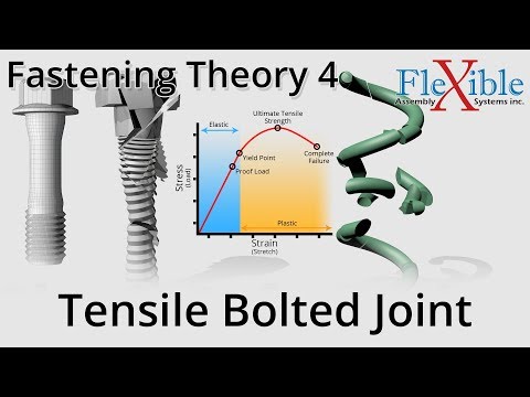 Tensile Bolted Joint - Breaking / Yielding - Fastening Theory Part 4