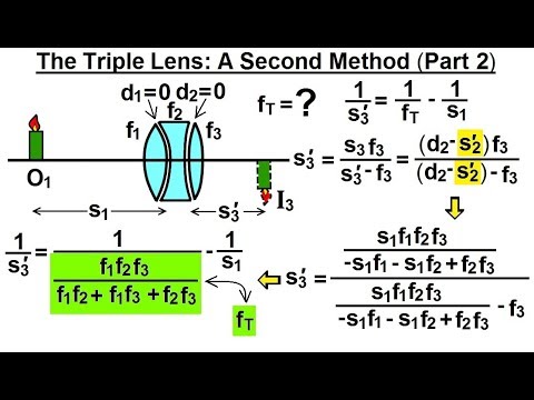 Physics 55 4 Optics Multiple Lenses 1 of 12 The Double Lens Example