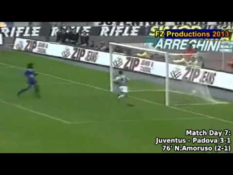 Serie A 1995-1996, day 7 Juventus - Padova 3-1 (N.Amoruso goal)