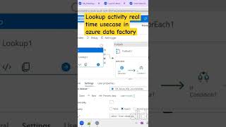 3.lookup activity #azuredatafactory #azuredataengineer #azure #shortvideo #youtubeshorts #shorts
