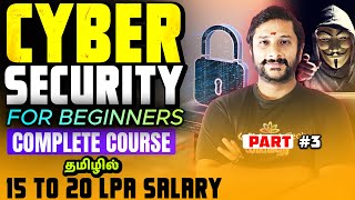 📈 CyberSecurity Tutorials Learn Basics Free | Cyber Security Training - kaashiv infotech reviews