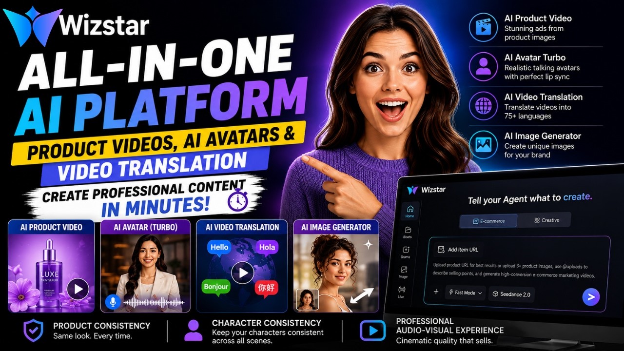 Wizstar AI Review: Create Stunning Product Videos with Seedance 2.5, AI Avatars & More