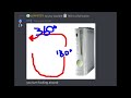 the xbox 360 was so bad you turn 360 degrees and walk away