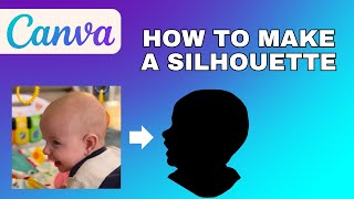 Make Silhouette Image with Picture in Canva 2026