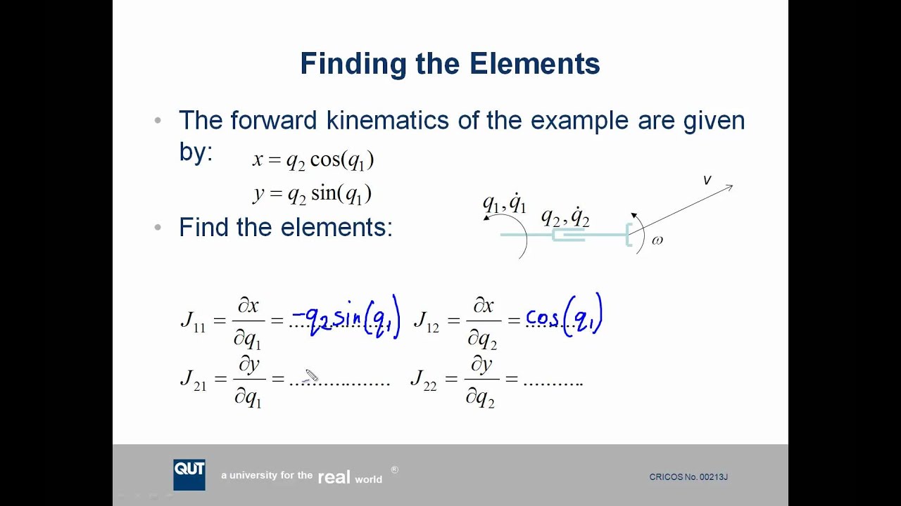 Velocity, Force and the Jacobian Part 1