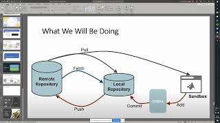 Tutorial on Using Github in MATLAB
