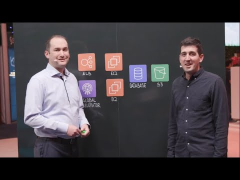 AWS re:Invent 2019 Launchpad | This is My Architecture Live featuring The Trade Desk