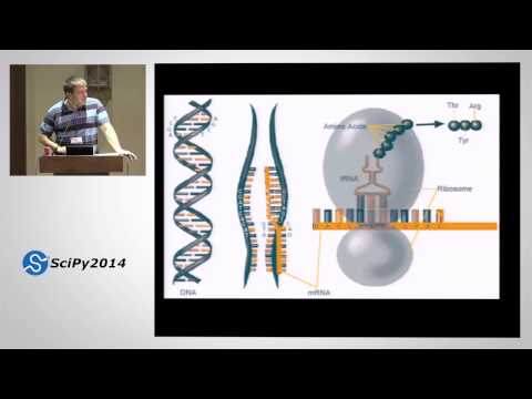 Frequentism and Bayesianism What s the Big Deal | SciPy 2014 | Jake VanderPlas