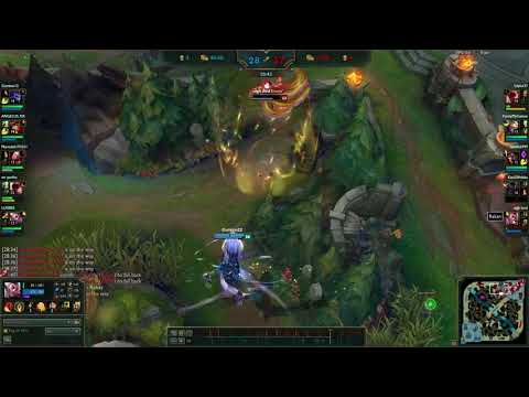 l 200 IQ Rakan