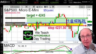 Day Trading Micro E-Mini Futures 1/10th sized Live Trades MACD and Candlesticks