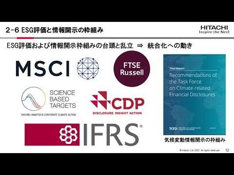 看護学科 第四回（CN企業の取組編）： 日立グループの気候変動への取り組み（高橋和範）