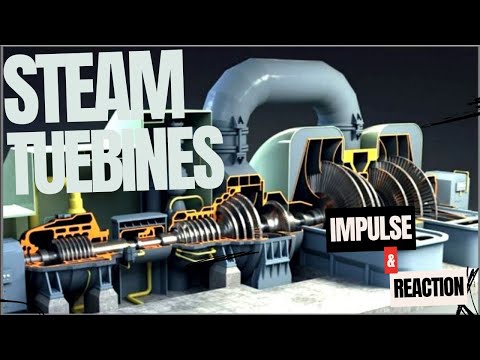 Steam Turbines  Types, Principles, and  Importanc