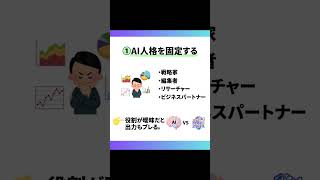 ChatGPT 性能の9割無駄にしているかも？ #ai活用 #chatgpt