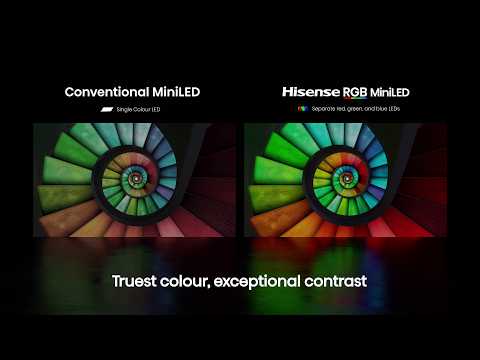 Hisense 65UR8S Black