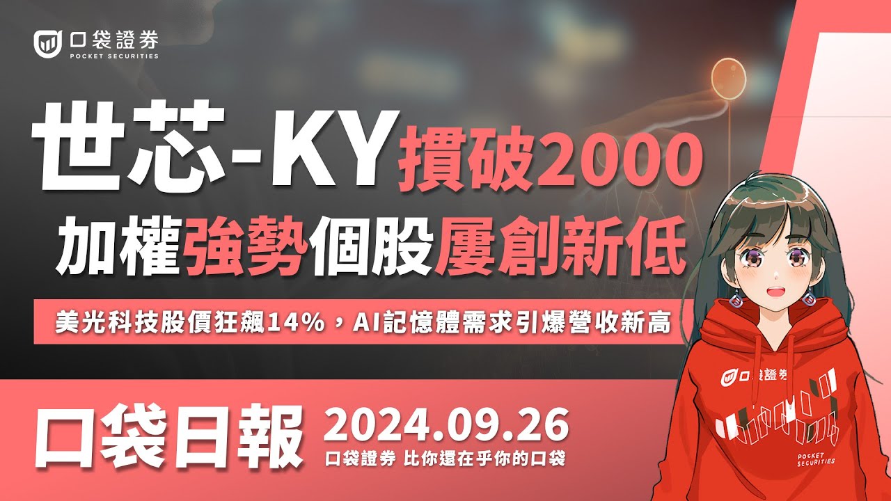 【口袋日報】世芯-KY(3661)摜破2000,英特爾大單不如預期,美光財報亮眼,盤後跳漲14%,特斯拉在中國第三季銷量有望創下「有史以來最好的一季」| 口袋日報 | 2024.09.26