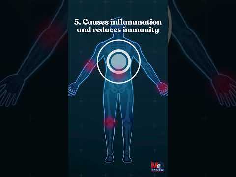 Reheat Alert: ICMR on Reusing Cooking Oil