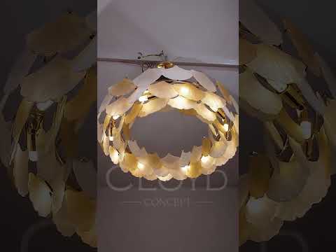 Превью видео