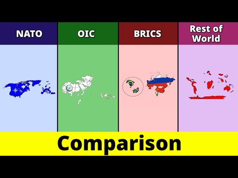 NATO vs OIC vs BRICS vs Rest of World | World vs BRICS vs OIC vs NATO | Comparison | Data Duck