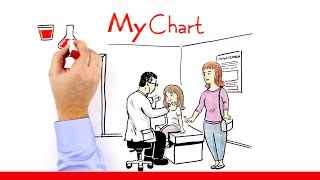 Stanford Medicine Children's Health MyChart - Spanish