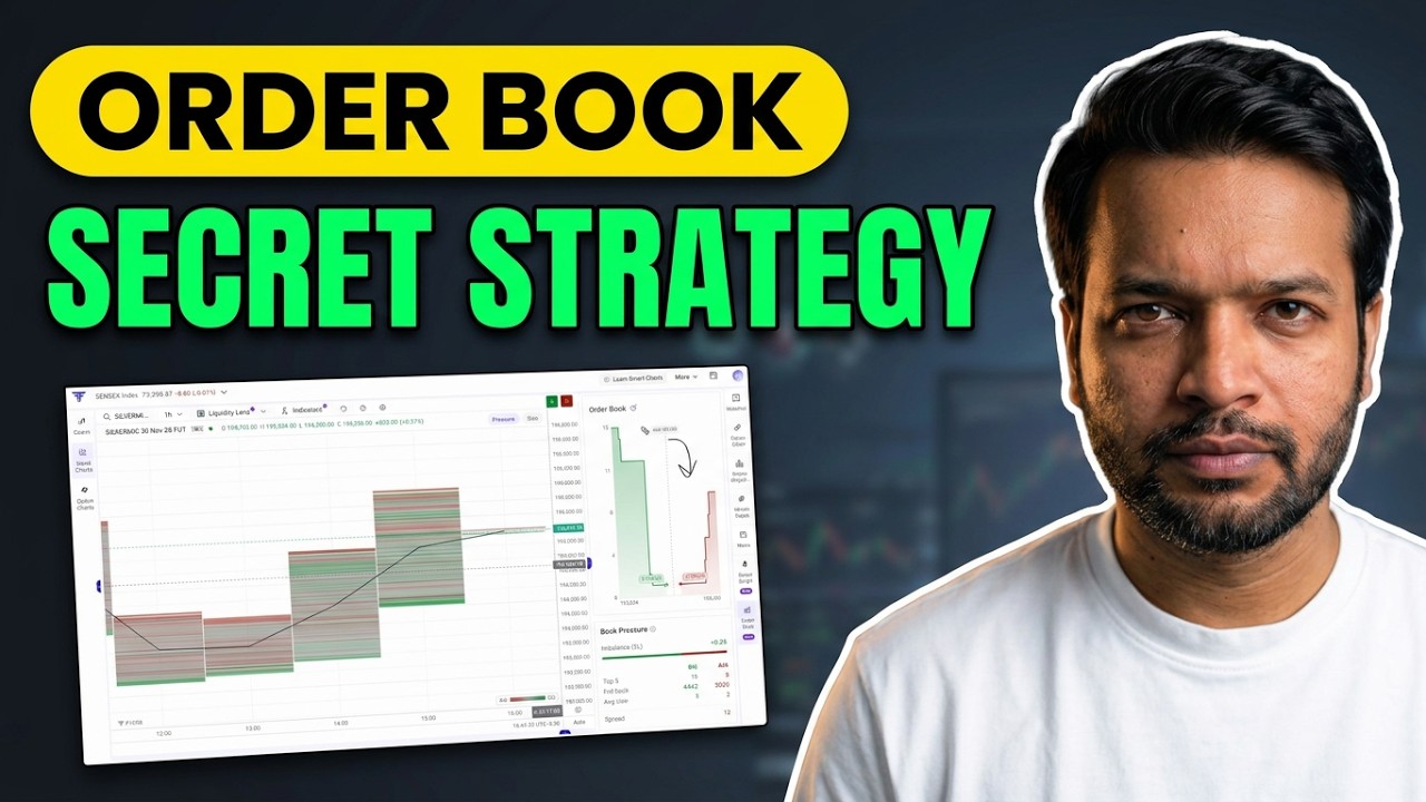 Free Order Book Trading Tool | Liquidity Trading Strategy | FYERS Liquidity Lens