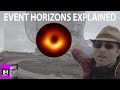 Harvard Physicist: What Happens Inside a Black Hole? Shep Doeleman