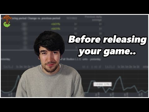 How To NOT Fail After Releasing Your First Indie Game