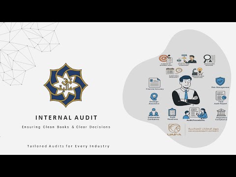 Internal Audit Overview
