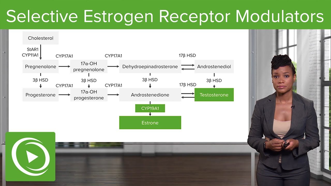 Selective Estrogen Receptor Modulators – Gynecology | Lecturio - YouTube