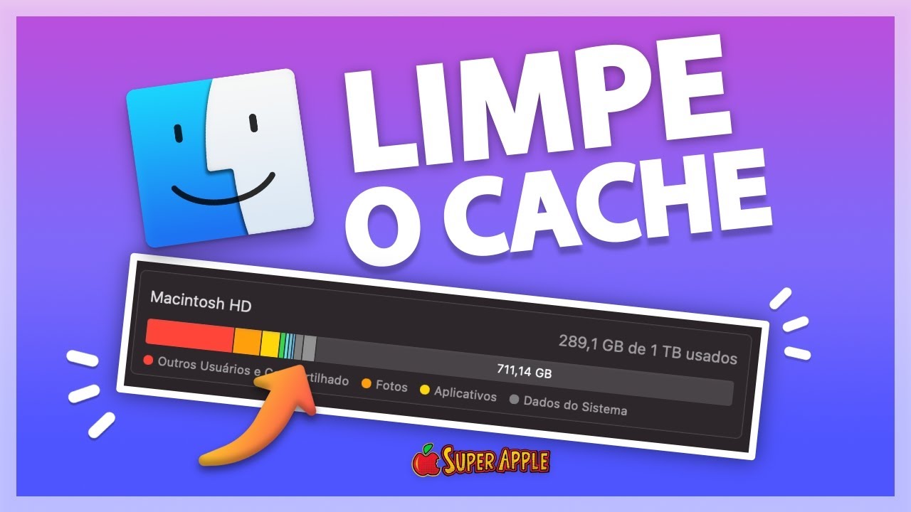 SEU MAC LIMPO E MAIS RÁPIDO -  COMO LIMPAR O CACHE DO MAC - PASSO A PASSO FÁCIL ATÉ PARA INICIANTES!