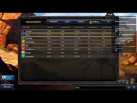 Happy's stream 28th September 2020 Battle.net - w3champions + челленджи