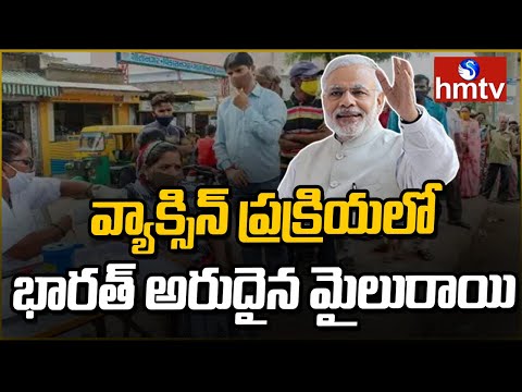  Covid Vaccination in India