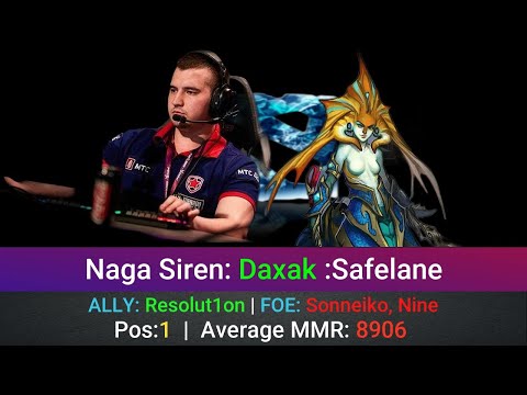 Naga Siren Perspective by Daxak | @1440p | Safelane Pos:1 | ALLY: Resolut1on | FOE: Sonneiko, Nine