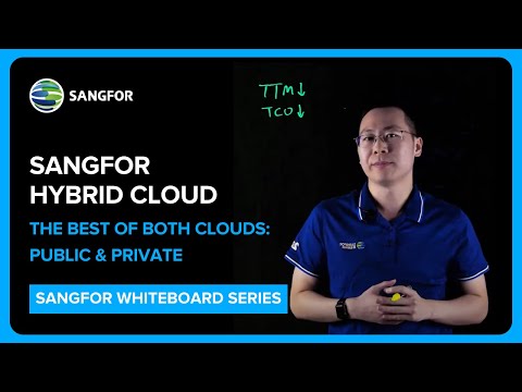 Enjoy the Benefits of Private Cloud & Public Cloud with Sangfor Hybrid Cloud Solution